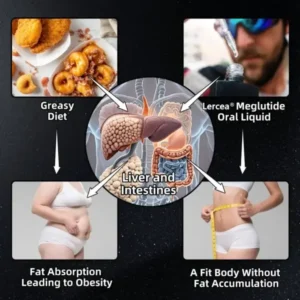 𝐎𝐫𝐚𝐥 𝐋𝐢𝐪𝐮𝐢𝐝