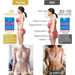 Advanced Firming & Wrinkle-Reducing Cream