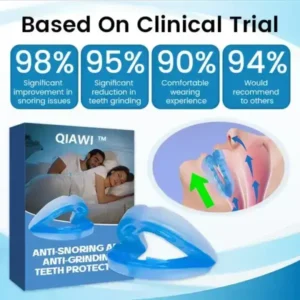 Anti-Snoring & Anti-Grinding Teeth Protector