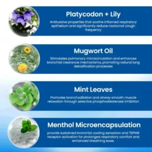 DoubleNano COPD Support Patch