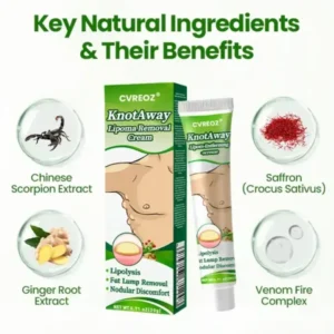 KnotAway Lipoma Removal Cream