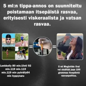 Megutide Oral Solution