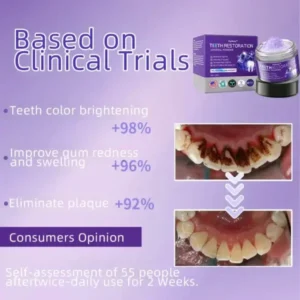 TeethRestoration Mineral Powder