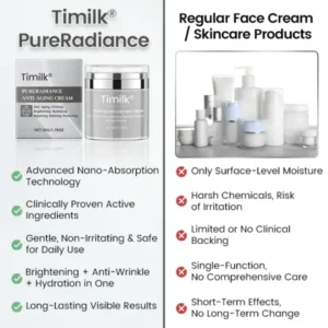 Timilk® PureRadiance Anti-Aging Cream