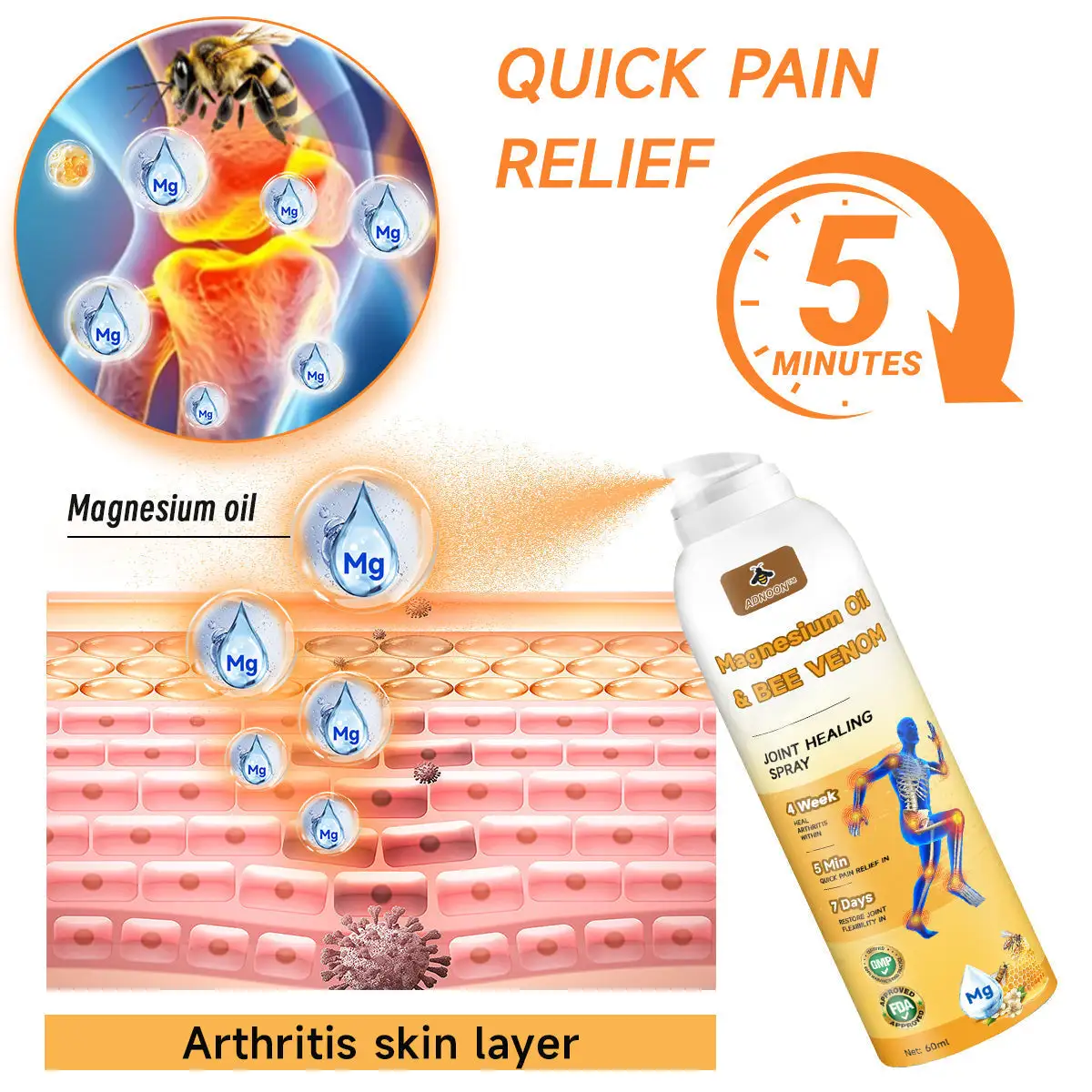 Magnesium Oil & Bee Venom Joint Healing Spray - Image 15