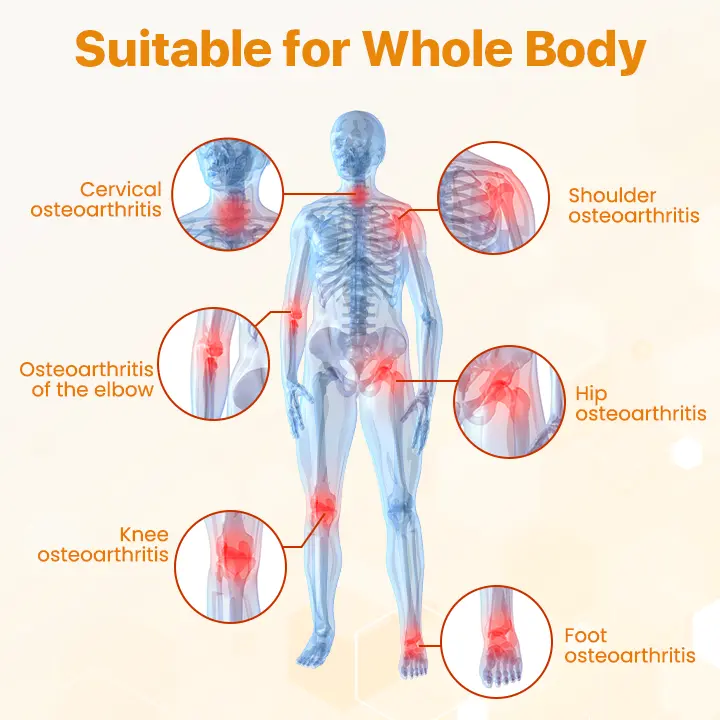 BeeVenom Joint Repair Cream - Image 4