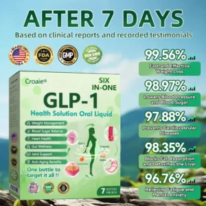 Alternative view of & 𝑺𝐢𝐱 𝐢𝐧-𝑶𝐧𝐞 𝑯𝒆𝒂𝒍𝒕𝒉 𝑺𝒐𝒍𝒖𝒕𝒊𝒐𝒏 𝑶𝒓𝒂𝒍 𝑳𝒊𝒒𝒖𝒊𝒅