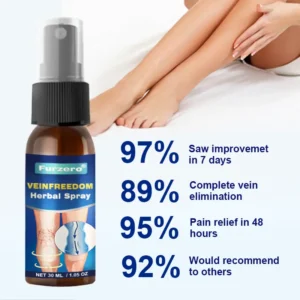 Alternative view of VeinFreedom Herbal Spray - MicroMist Therapy