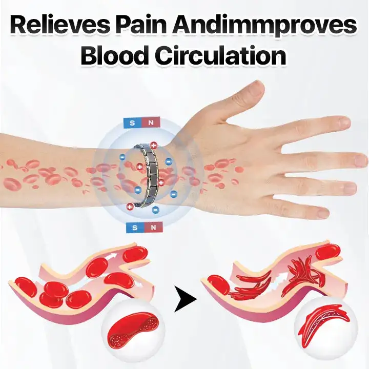 CopperPulse Prostate Wellness Band Winter Sale - Image 7