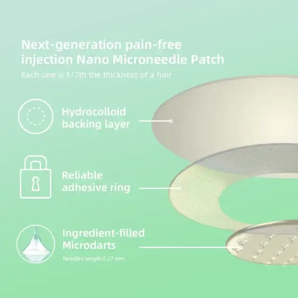 Nano Microneedle Patch