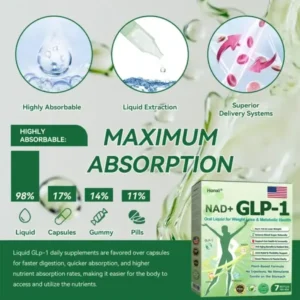 Oral Liquid for Weight Loss & Metabolic Health